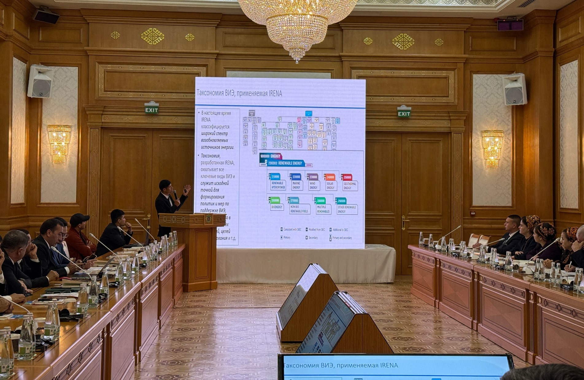 أون-تركمانستان-الطاقة-الخضراء (3).jpeg