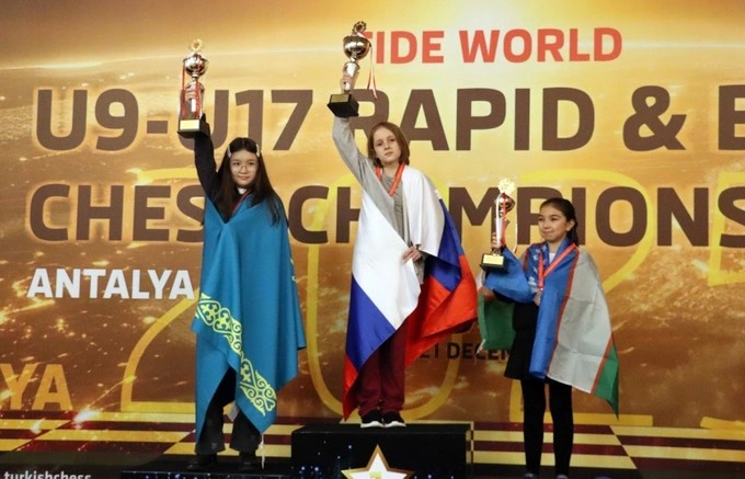 blits, туркия, shaxmat, shaxmat bo‘yicha jahon чемпионати, rapid