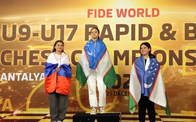 blits, туркия, shaxmat, shaxmat bo‘yicha jahon чемпионати, rapid