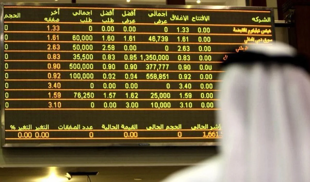 استئناف عمل أسواق المال في الإمارات يوم الأربعاء بعد توقف ليومين